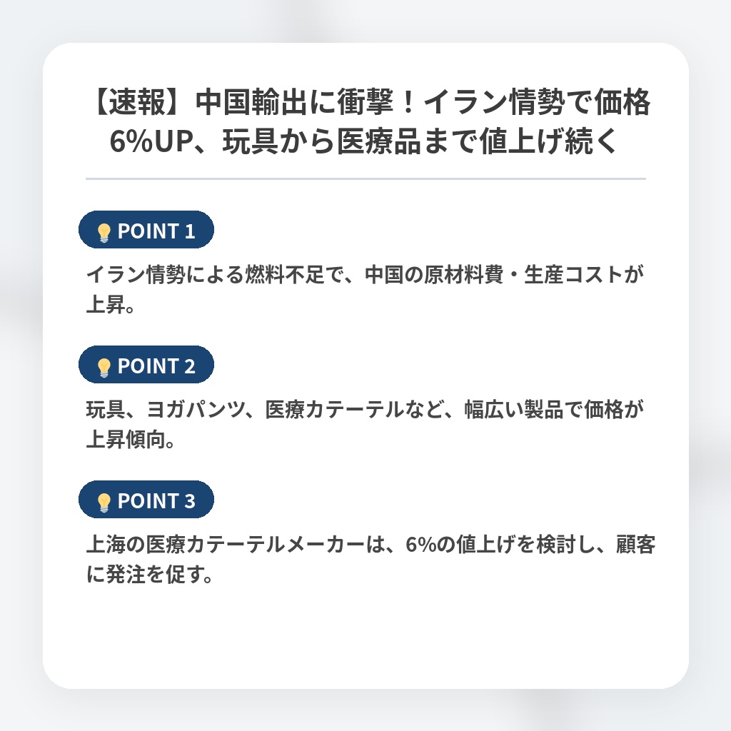 【速報】中国輸出に衝撃！イラン情勢で価格6%UP、玩具から医療品まで値上げ続くの注目ポイントまとめ