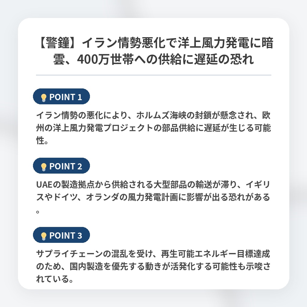 【警鐘】イラン情勢悪化で洋上風力発電に暗雲、400万世帯への供給に遅延の恐れの注目ポイントまとめ