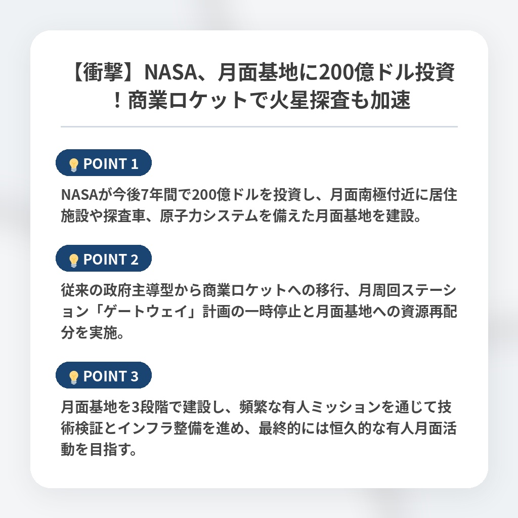 【衝撃】NASA、月面基地に200億ドル投資！商業ロケットで火星探査も加速の注目ポイントまとめ