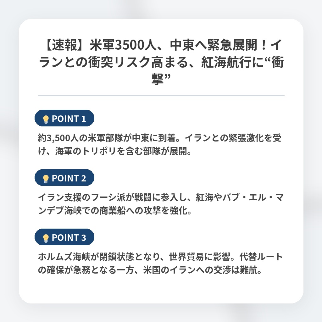 【速報】米軍3500人、中東へ緊急展開!イランとの衝突リスク高まる、紅海航行に“衝撃”の注目ポイントまとめ