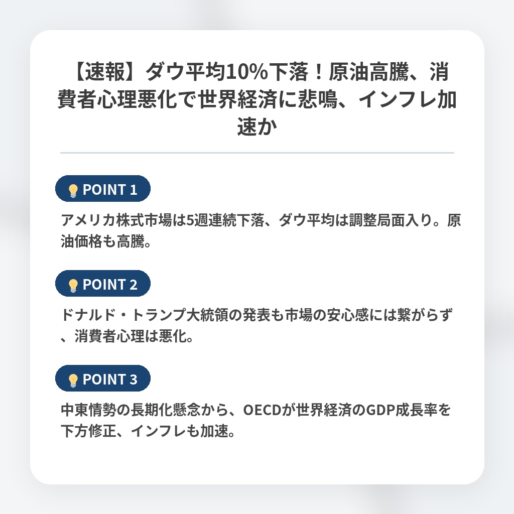 【速報】ダウ平均10%下落!原油高騰、消費者心理悪化で世界経済に悲鳴、インフレ加速かの注目ポイントまとめ