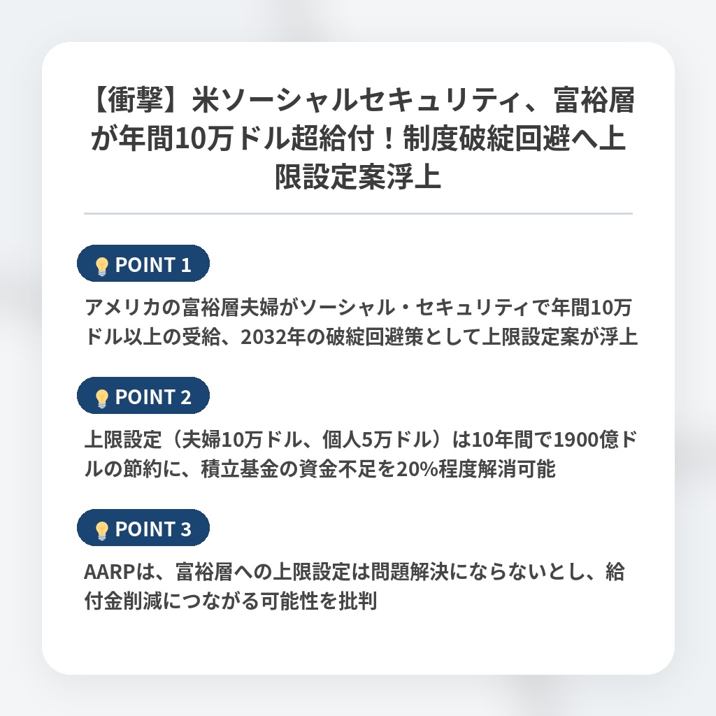 【衝撃】米ソーシャルセキュリティ、富裕層が年間10万ドル超給付!制度破綻回避へ上限設定案浮上の注目ポイントまとめ