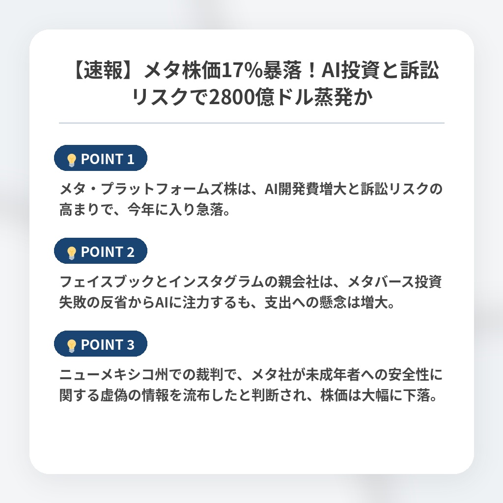 【速報】メタ株価17%暴落!AI投資と訴訟リスクで2800億ドル蒸発かの注目ポイントまとめ