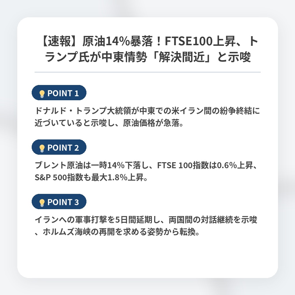 【速報】原油14%暴落!FTSE100上昇、トランプ氏が中東情勢「解決間近」と示唆の注目ポイントまとめ