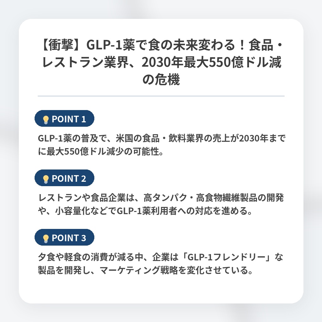 【衝撃】GLP-1薬で食の未来変わる!食品・レストラン業界、2030年最大550億ドル減の危機の注目ポイントまとめ