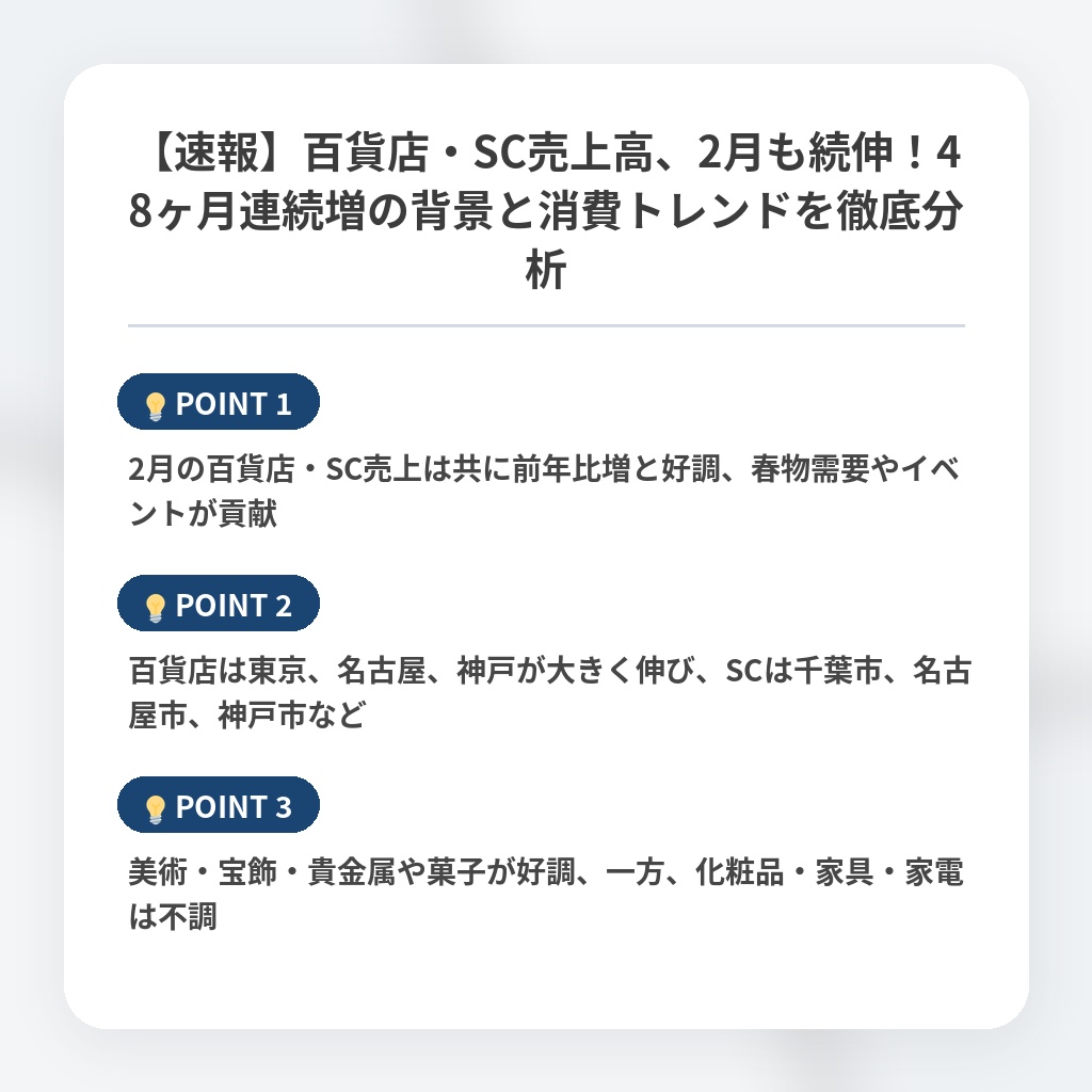 【速報】百貨店・SC売上高、2月も続伸！48ヶ月連続増の背景と消費トレンドを徹底分析の注目ポイントまとめ