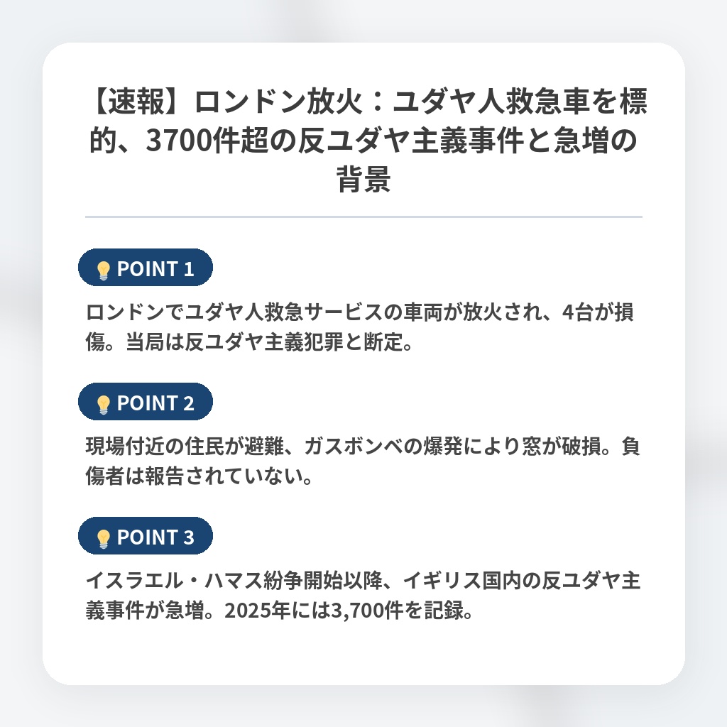 【速報】ロンドン放火:ユダヤ人救急車を標的、3700件超の反ユダヤ主義事件と急増の背景の注目ポイントまとめ
