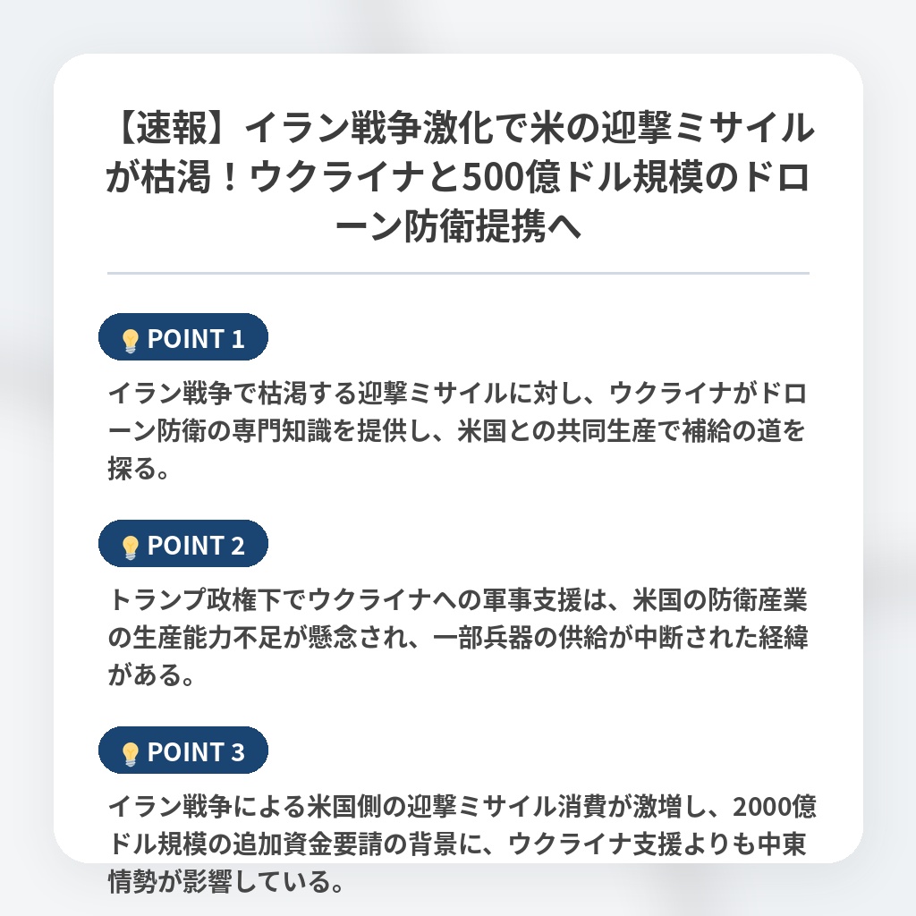 【速報】イラン戦争激化で米の迎撃ミサイルが枯渇！ウクライナと500億ドル規模のドローン防衛提携への注目ポイントまとめ
