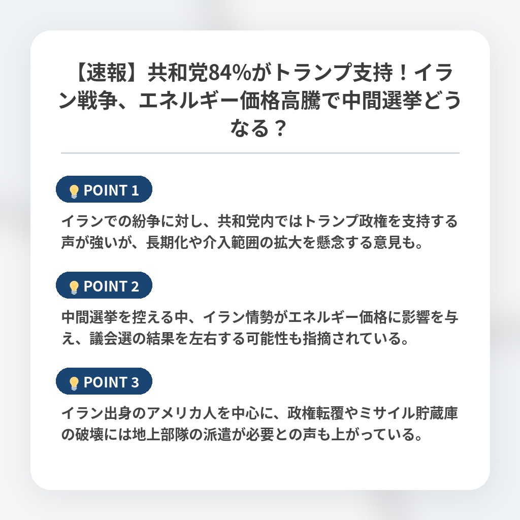 【速報】共和党84%がトランプ支持！イラン戦争、エネルギー価格高騰で中間選挙どうなる？の注目ポイントまとめ