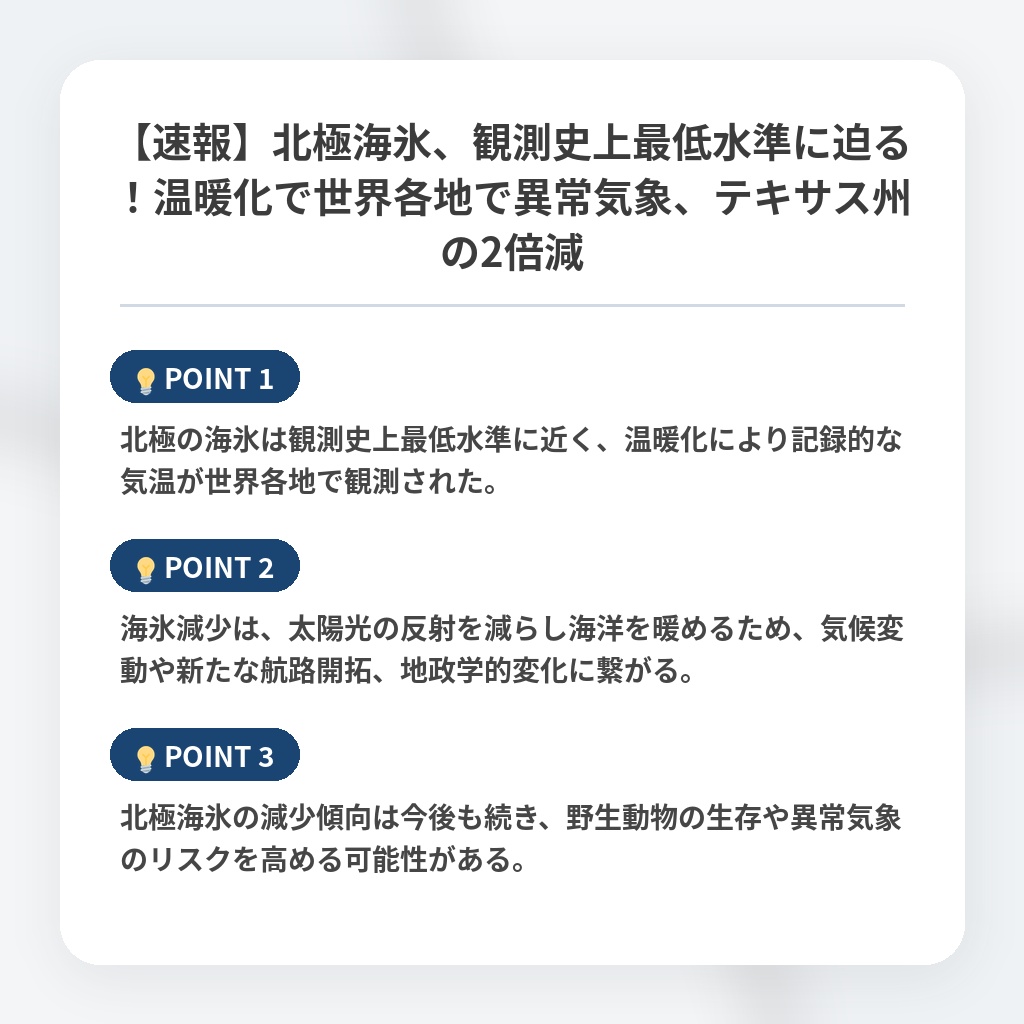 【速報】北極海氷、観測史上最低水準に迫る!温暖化で世界各地で異常気象、テキサス州の2倍減の注目ポイントまとめ