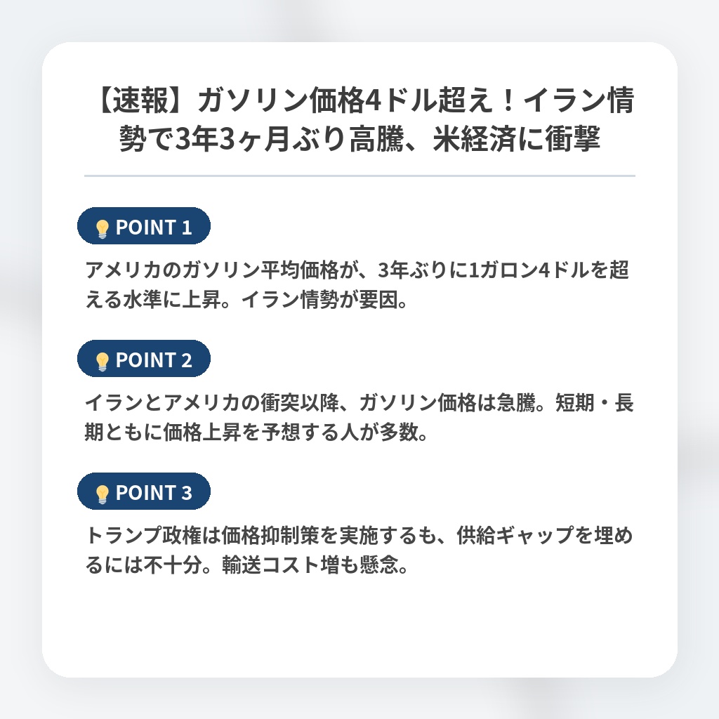 【速報】ガソリン価格4ドル超え!イラン情勢で3年3ヶ月ぶり高騰、米経済に衝撃の注目ポイントまとめ