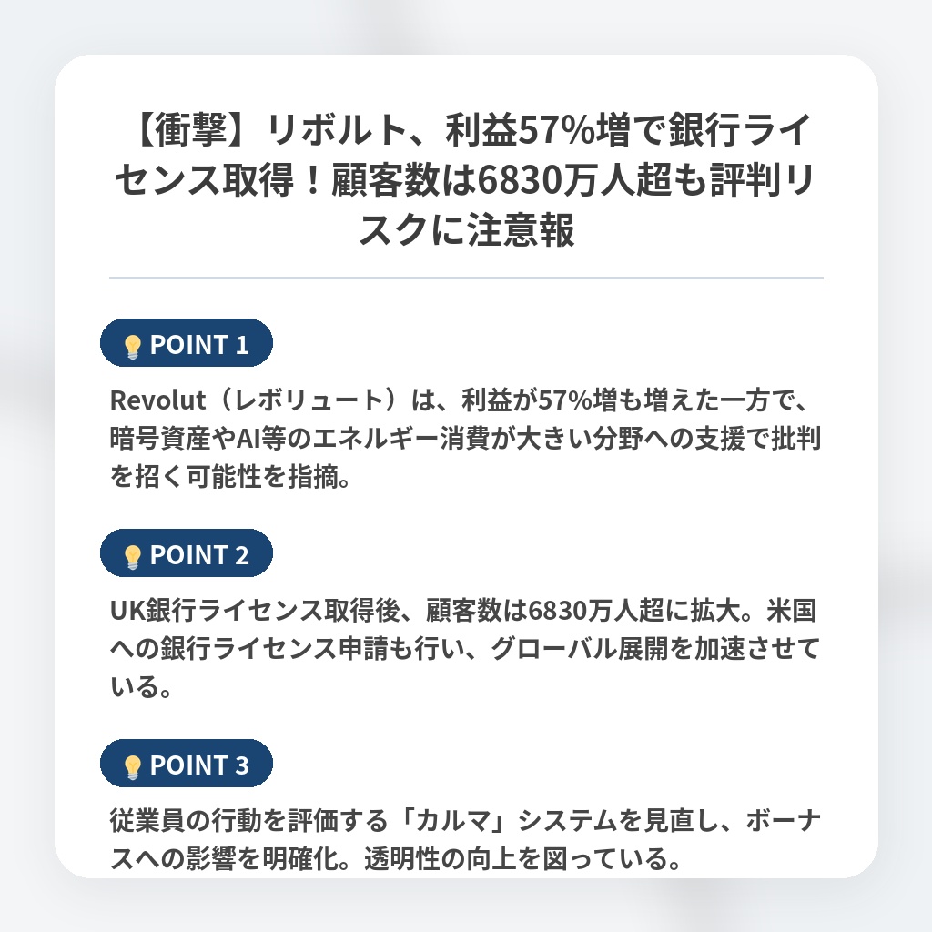 【衝撃】リボルト、利益57%増で銀行ライセンス取得！顧客数は6830万人超も評判リスクに注意報の注目ポイントまとめ