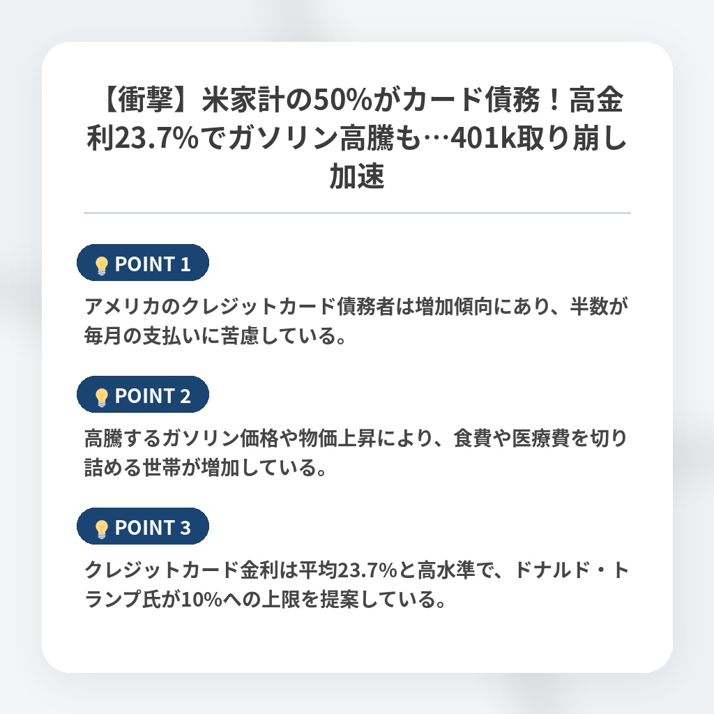 【衝撃】米家計の50%がカード債務！高金利23.7%でガソリン高騰も…401k取り崩し加速の注目ポイントまとめ