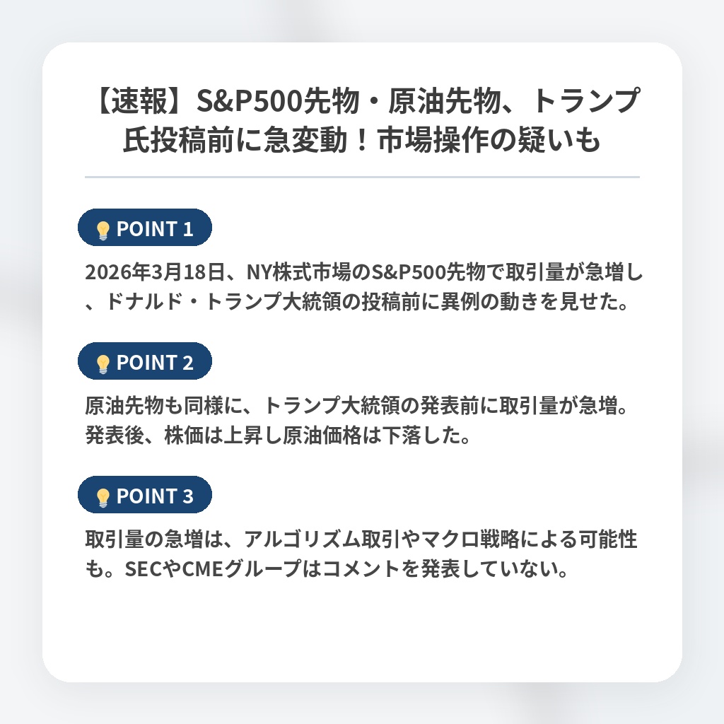 【速報】S&P500先物・原油先物、トランプ氏投稿前に急変動!市場操作の疑いもの注目ポイントまとめ
