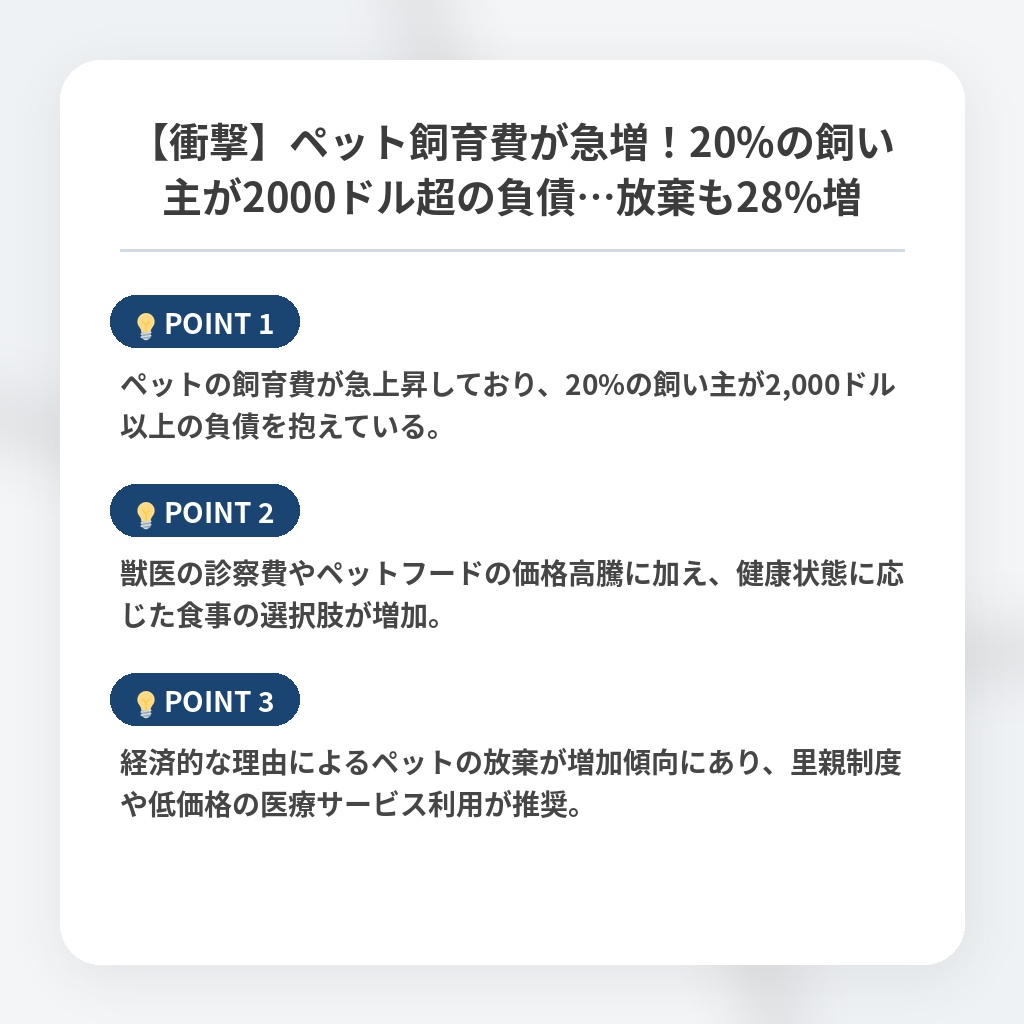 【衝撃】ペット飼育費が急増！20%の飼い主が2000ドル超の負債…放棄も28%増の注目ポイントまとめ