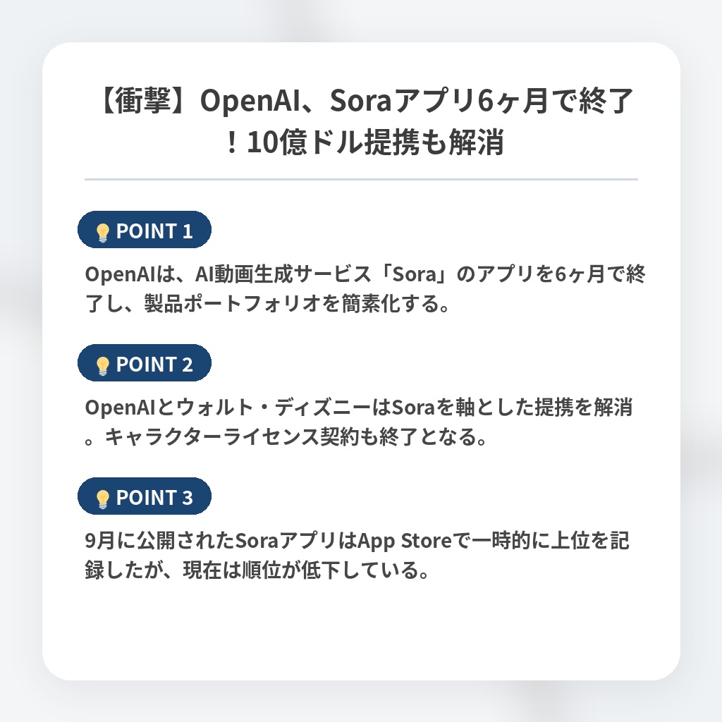 【衝撃】OpenAI、Soraアプリ6ヶ月で終了！10億ドル提携も解消の注目ポイントまとめ