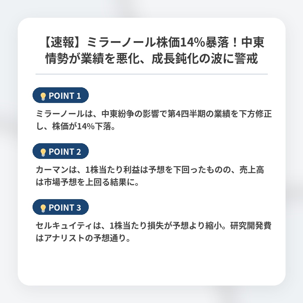 【速報】ミラーノール株価14%暴落！中東情勢が業績を悪化、成長鈍化の波に警戒の注目ポイントまとめ