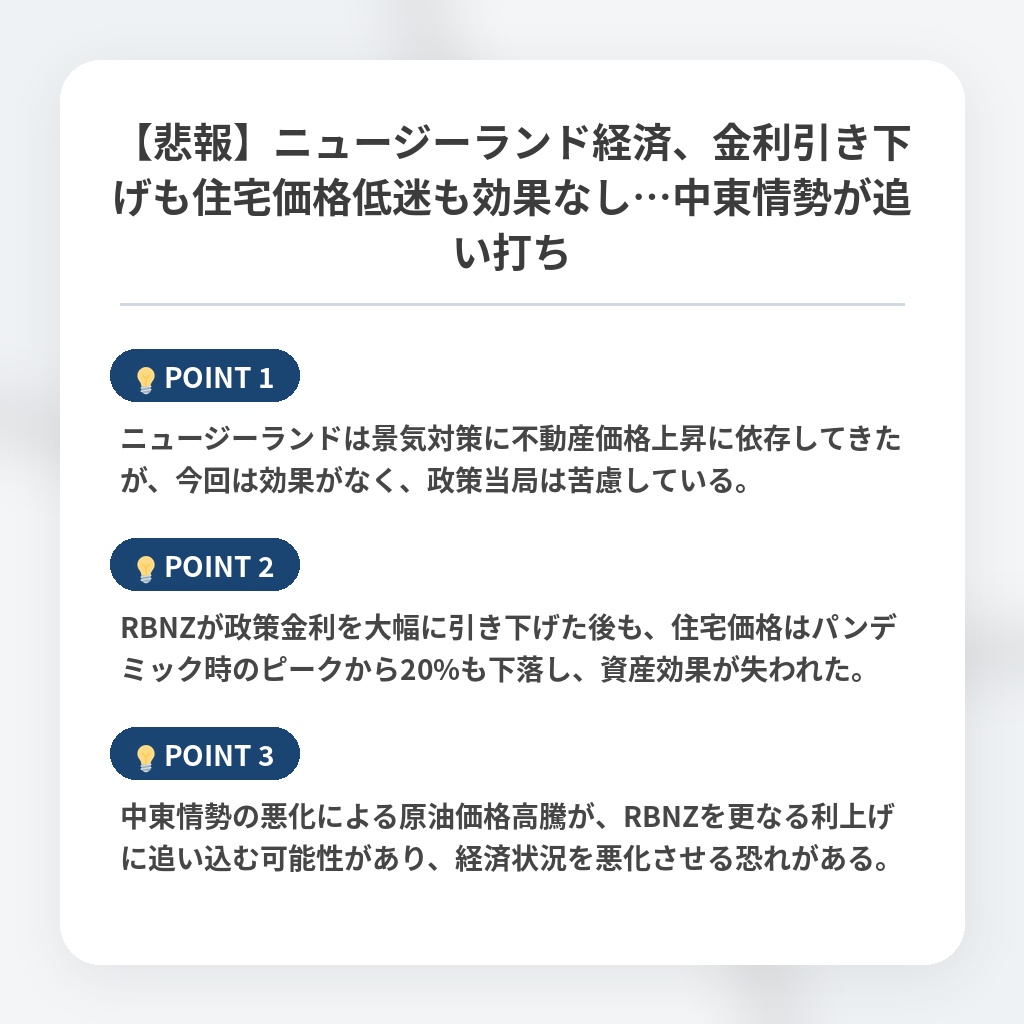 【悲報】ニュージーランド経済、金利引き下げも住宅価格低迷も効果なし…中東情勢が追い打ちの注目ポイントまとめ