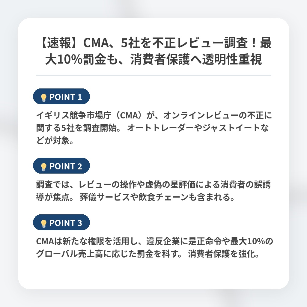 【速報】CMA、5社を不正レビュー調査！最大10%罰金も、消費者保護へ透明性重視の注目ポイントまとめ