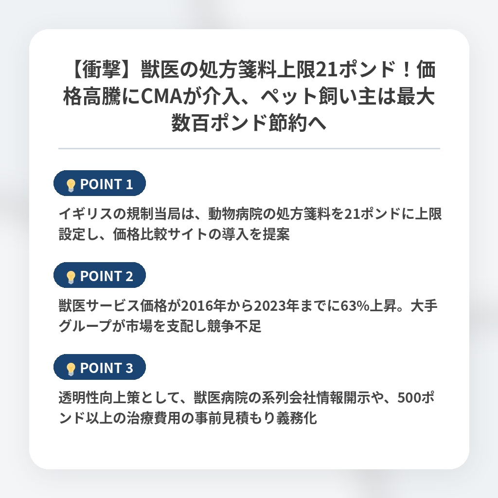 【衝撃】獣医の処方箋料上限21ポンド！価格高騰にCMAが介入、ペット飼い主は最大数百ポンド節約への注目ポイントまとめ