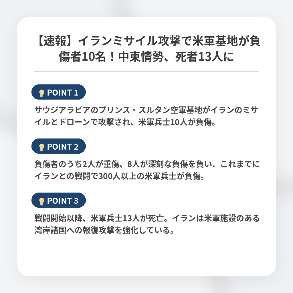 【速報】イランミサイル攻撃で米軍基地が負傷者10名!中東情勢、死者13人にの注目ポイントまとめ