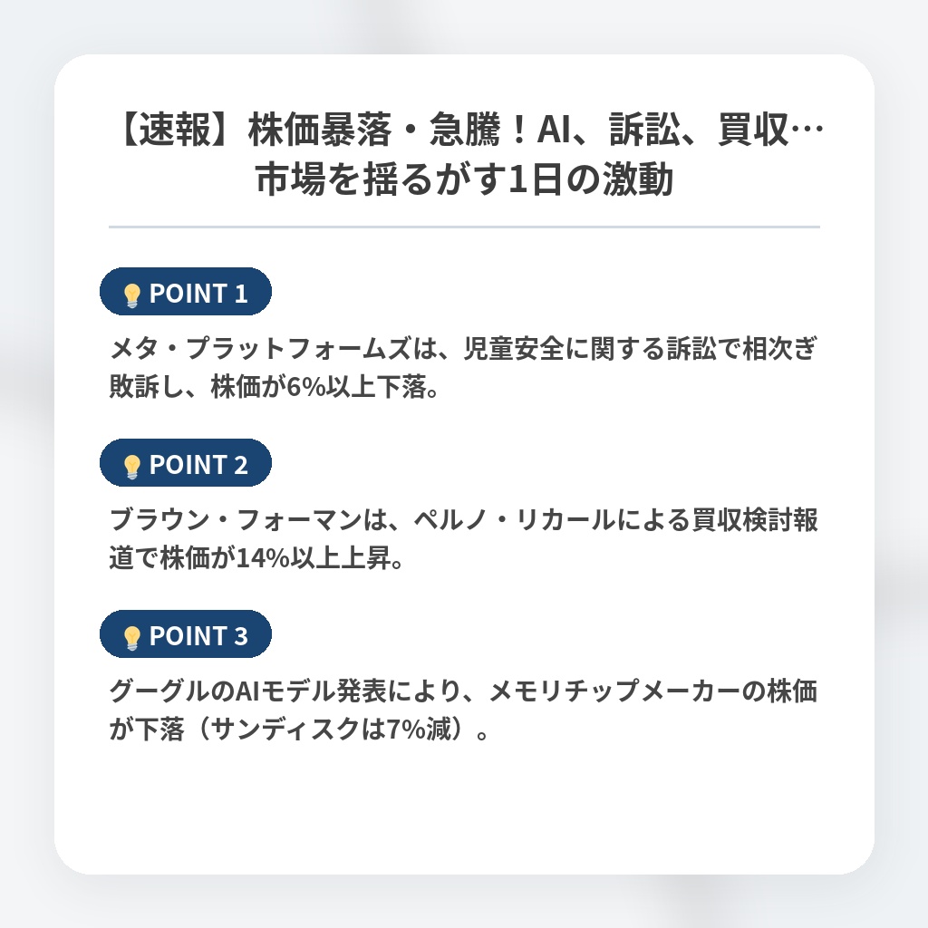 【速報】株価暴落・急騰！AI、訴訟、買収…市場を揺るがす1日の激動の注目ポイントまとめ