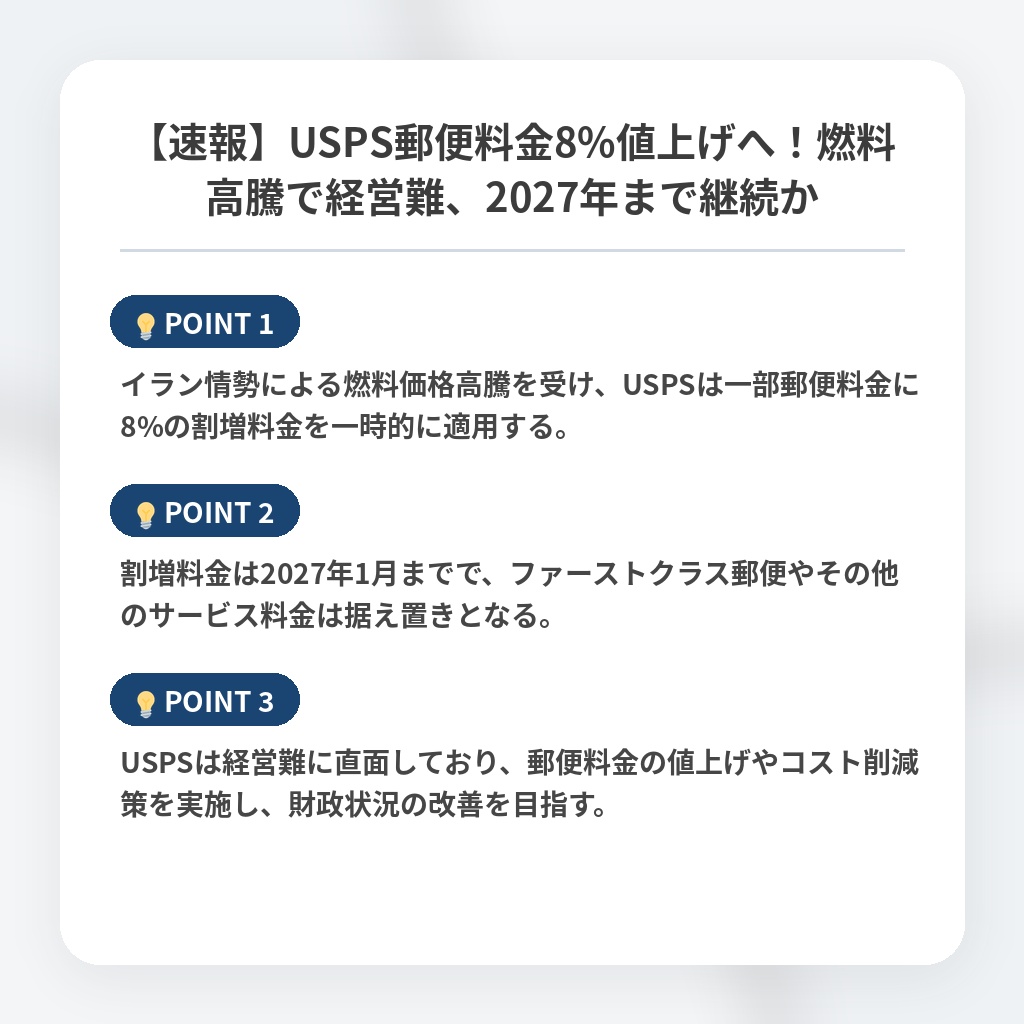 【速報】USPS郵便料金8%値上げへ！燃料高騰で経営難、2027年まで継続かの注目ポイントまとめ