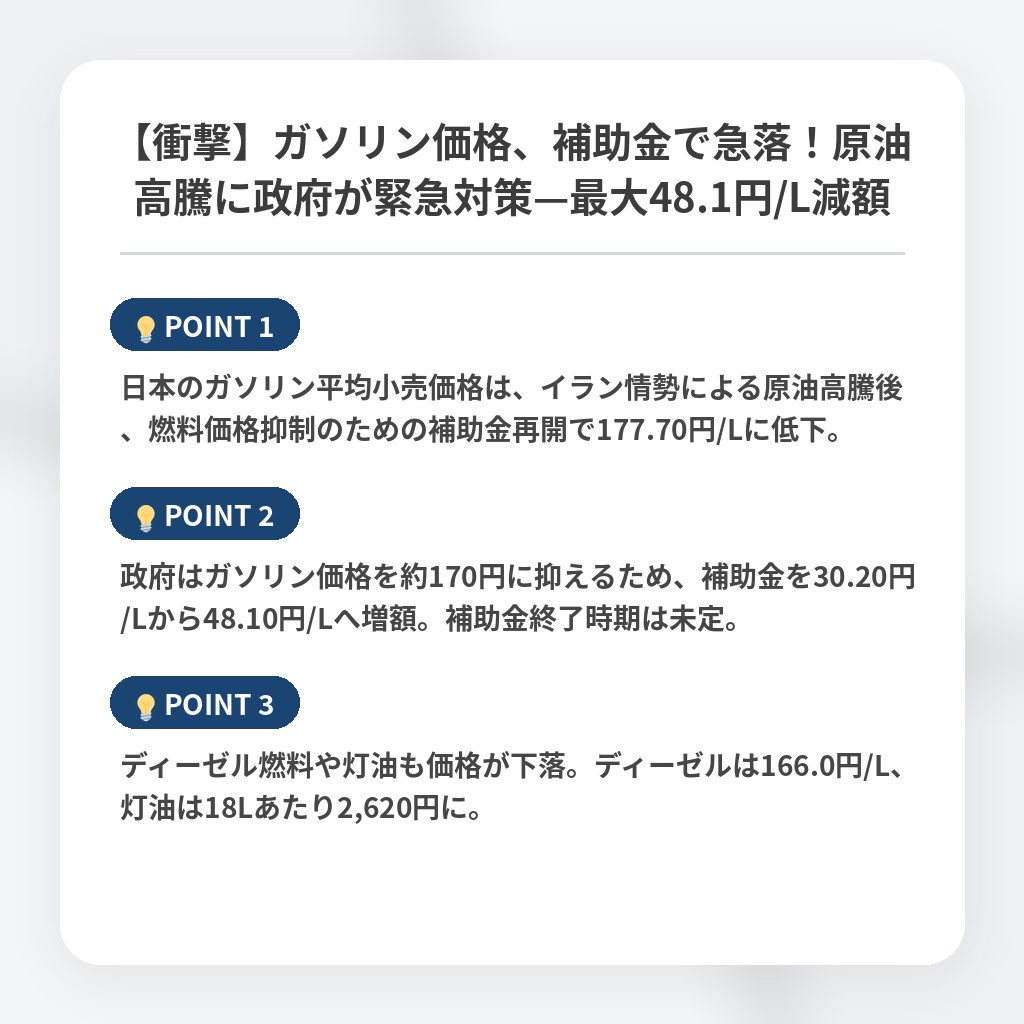 【衝撃】ガソリン価格、補助金で急落！原油高騰に政府が緊急対策—最大48.1円/L減額の注目ポイントまとめ