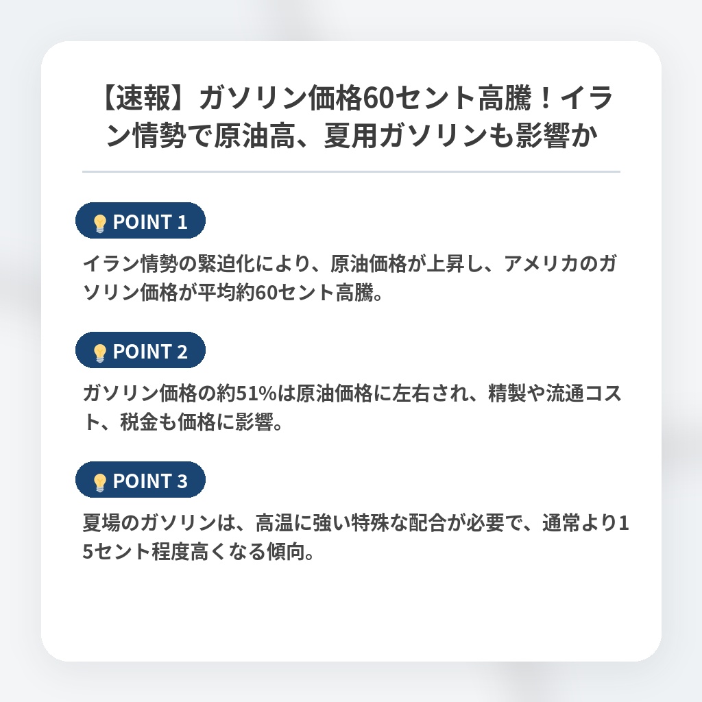 【速報】ガソリン価格60セント高騰!イラン情勢で原油高、夏用ガソリンも影響かの注目ポイントまとめ