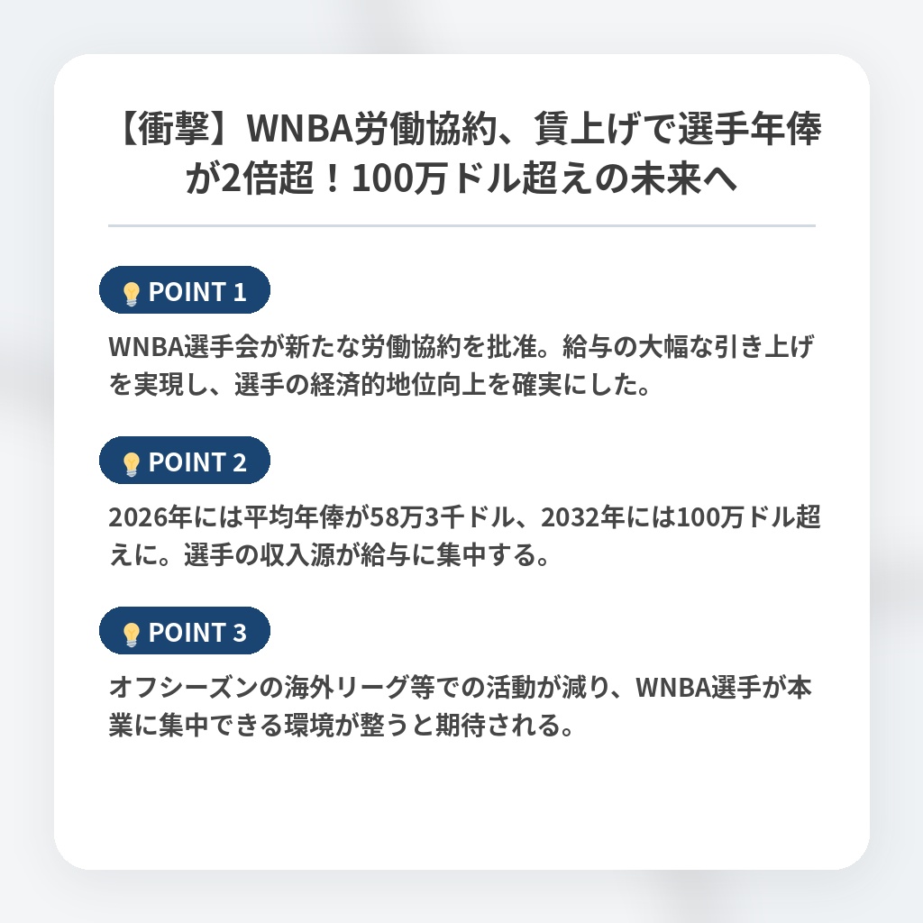 【衝撃】WNBA労働協約、賃上げで選手年俸が2倍超！100万ドル超えの未来への注目ポイントまとめ