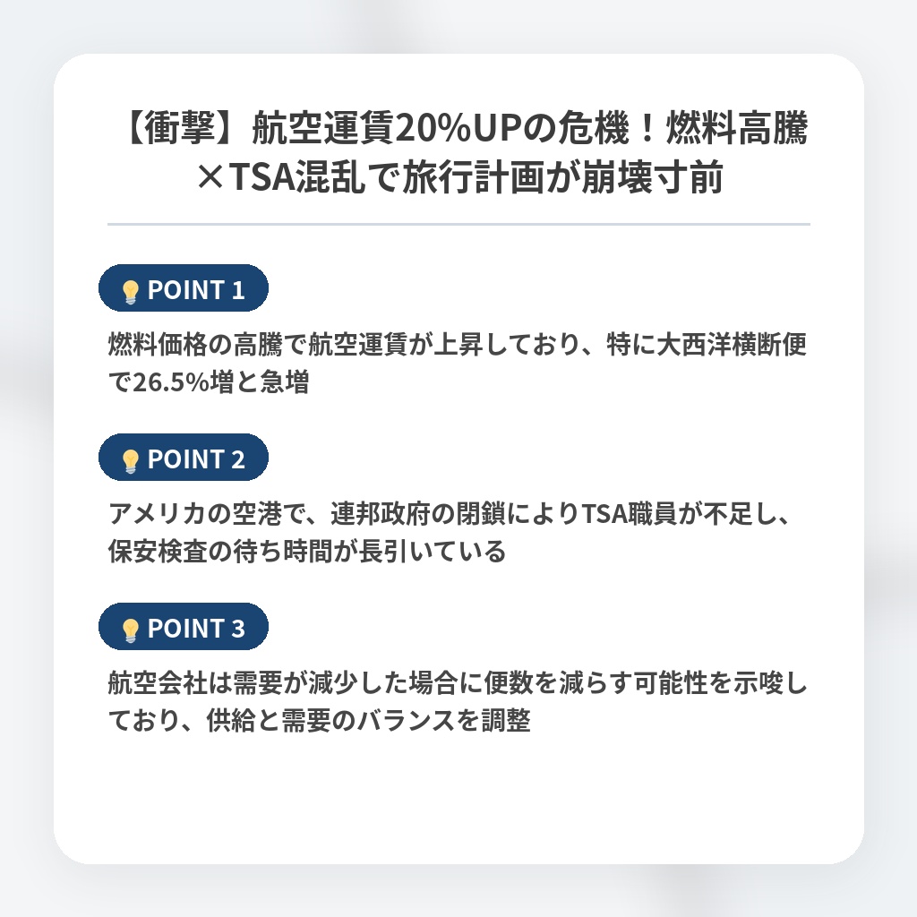 【衝撃】航空運賃20%UPの危機!燃料高騰×TSA混乱で旅行計画が崩壊寸前の注目ポイントまとめ