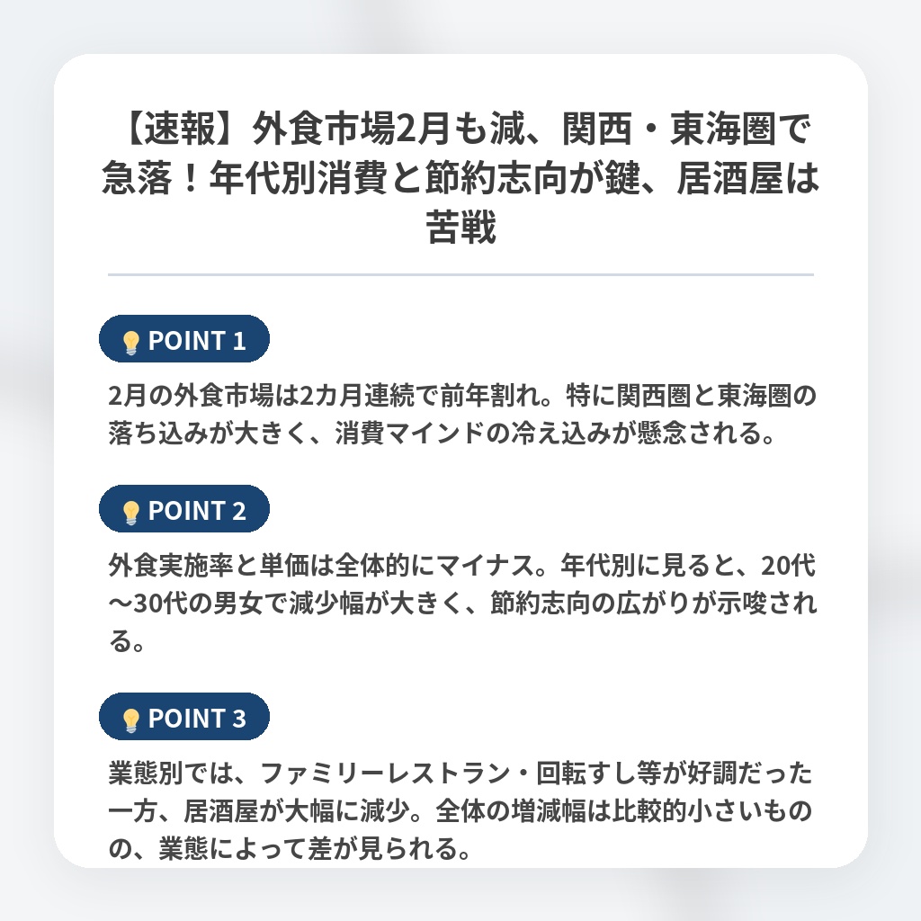 【速報】外食市場2月も減、関西・東海圏で急落！年代別消費と節約志向が鍵、居酒屋は苦戦の注目ポイントまとめ