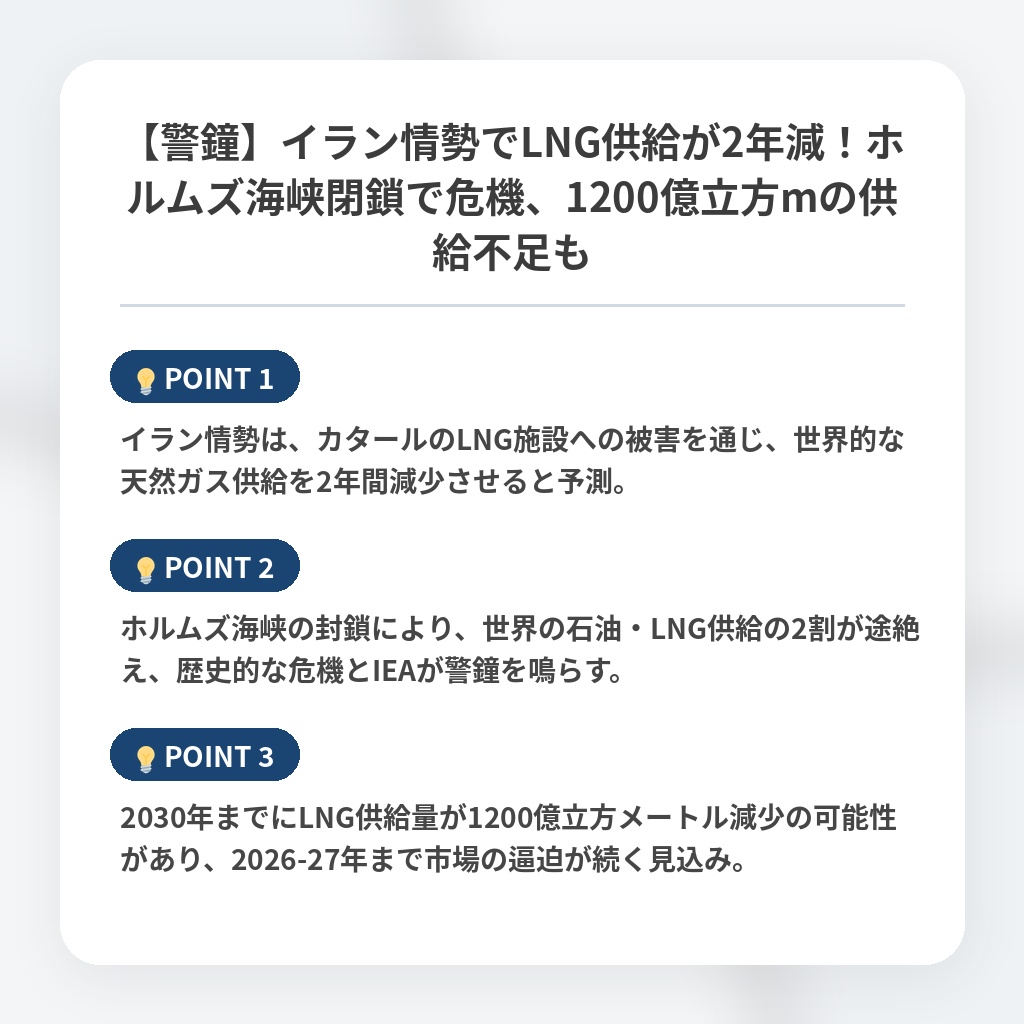 【警鐘】イラン情勢でLNG供給が2年減！ホルムズ海峡閉鎖で危機、1200億立方mの供給不足もの注目ポイントまとめ