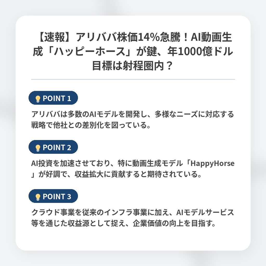【速報】アリババ株価14%急騰！AI動画生成「ハッピーホース」が鍵、年1000億ドル目標は射程圏内？の注目ポイントまとめ