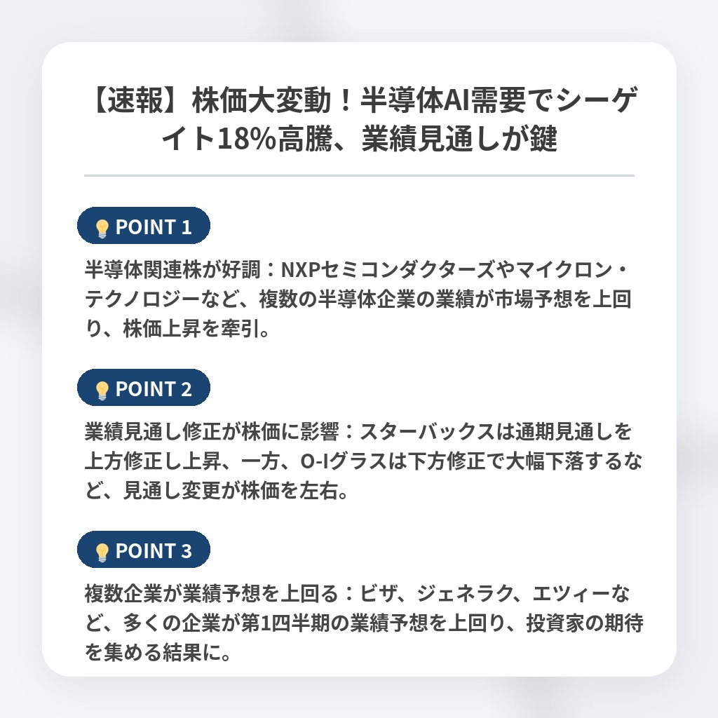 【速報】株価大変動！半導体AI需要でシーゲイト18%高騰、業績見通しが鍵の注目ポイントまとめ
