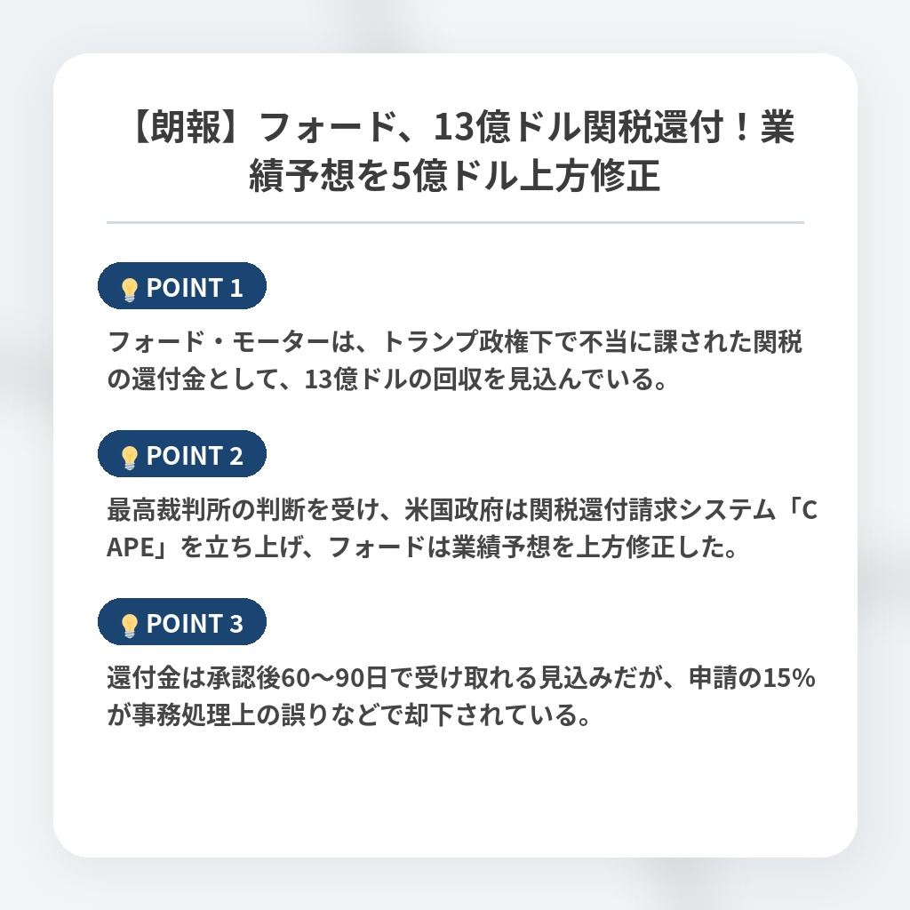 【朗報】フォード、13億ドル関税還付！業績予想を5億ドル上方修正の注目ポイントまとめ