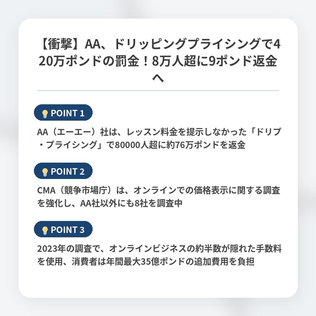 【衝撃】AA、ドリッピングプライシングで420万ポンドの罰金!8万人超に9ポンド返金への注目ポイントまとめ