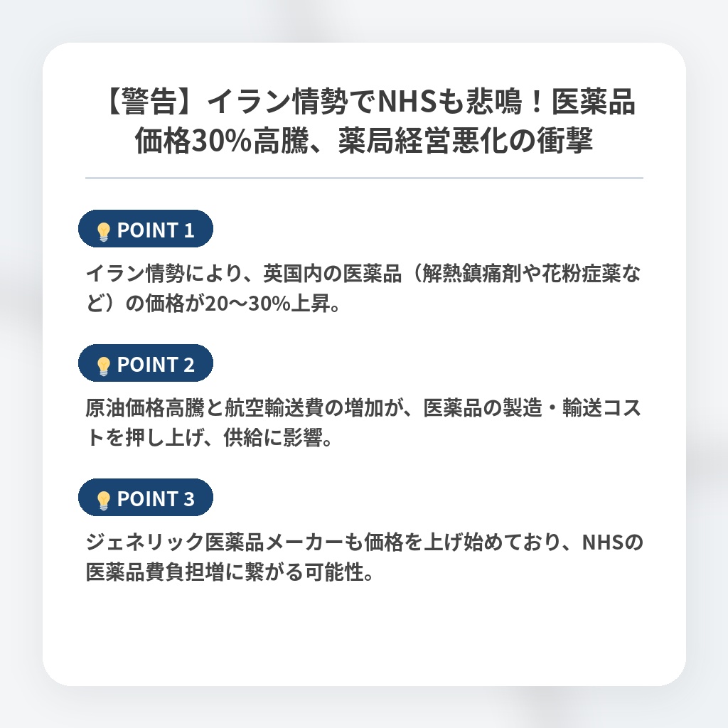 【警告】イラン情勢でNHSも悲鳴！医薬品価格30%高騰、薬局経営悪化の衝撃の注目ポイントまとめ