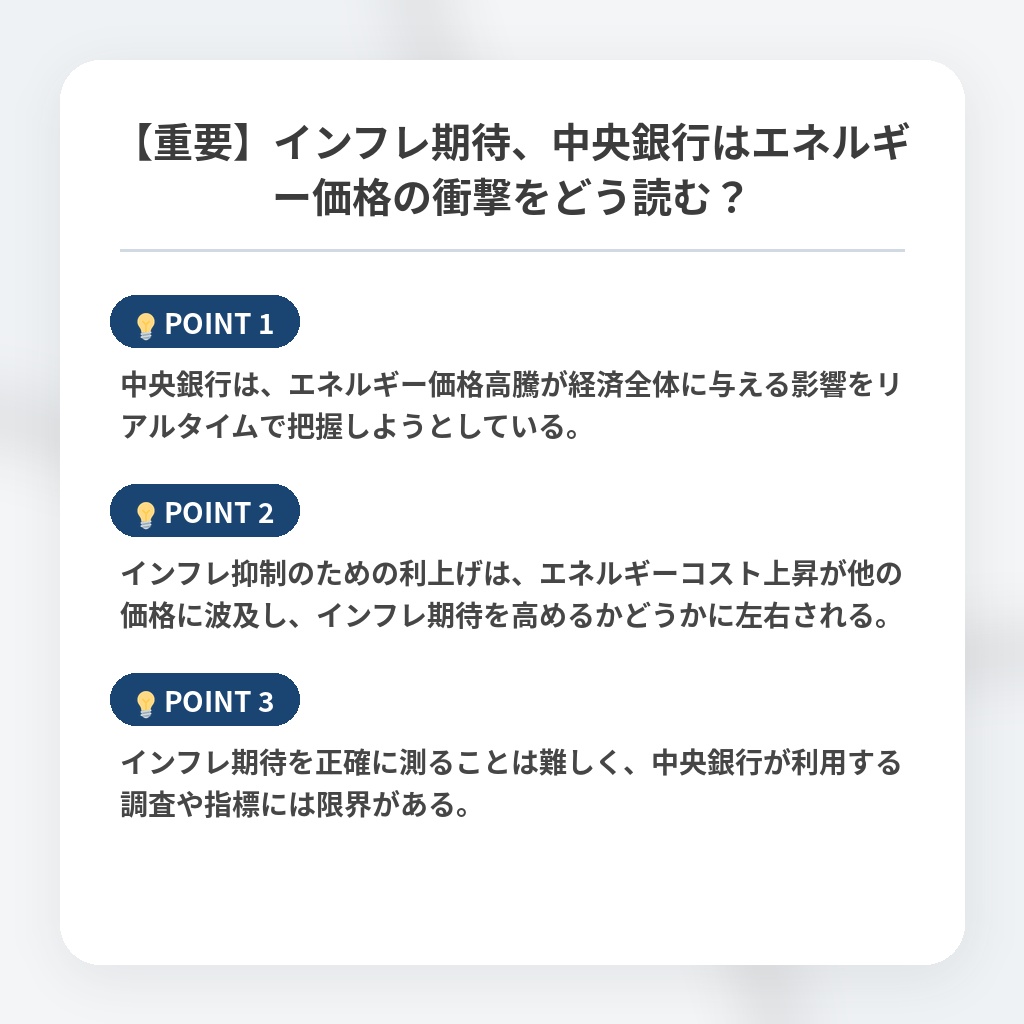【重要】インフレ期待、中央銀行はエネルギー価格の衝撃をどう読む？の注目ポイントまとめ