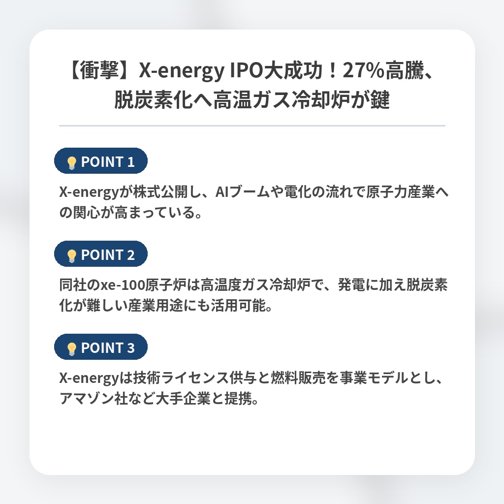 【衝撃】X-energy IPO大成功！27%高騰、脱炭素化へ高温ガス冷却炉が鍵の注目ポイントまとめ