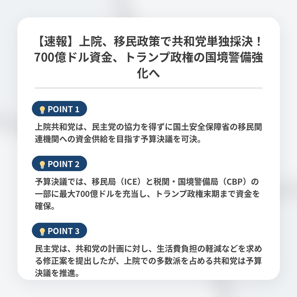【速報】上院、移民政策で共和党単独採決！700億ドル資金、トランプ政権の国境警備強化への注目ポイントまとめ