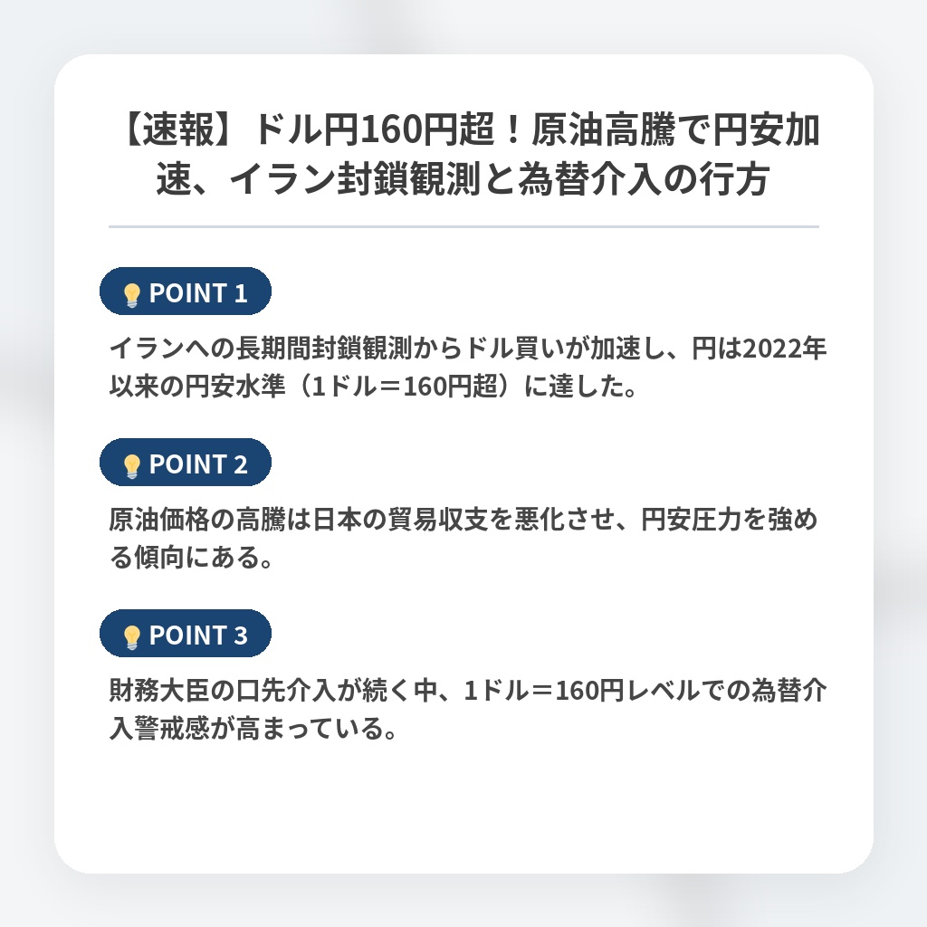 【速報】ドル円160円超！原油高騰で円安加速、イラン封鎖観測と為替介入の行方の注目ポイントまとめ