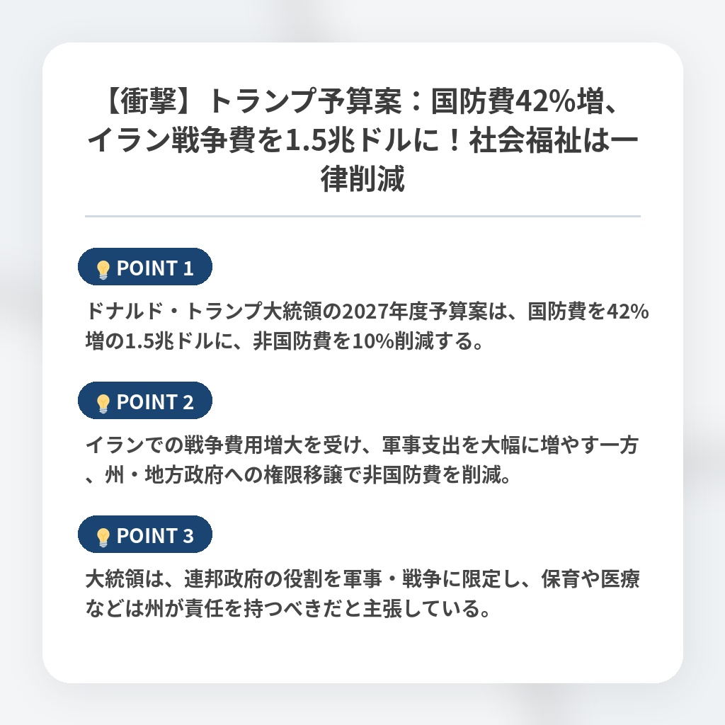 【衝撃】トランプ予算案：国防費42%増、イラン戦争費を1.5兆ドルに！社会福祉は一律削減の注目ポイントまとめ