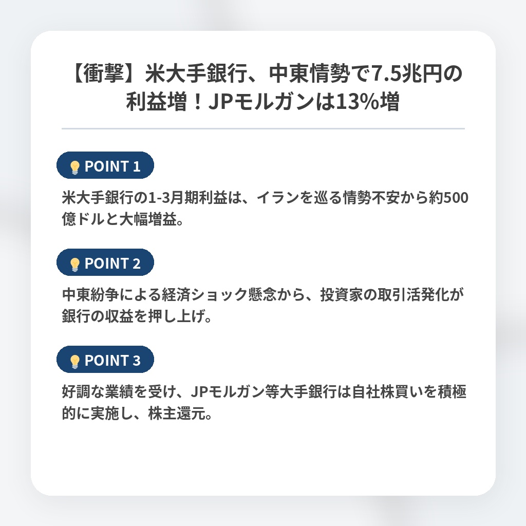 【衝撃】米大手銀行、中東情勢で7.5兆円の利益増!JPモルガンは13%増の注目ポイントまとめ