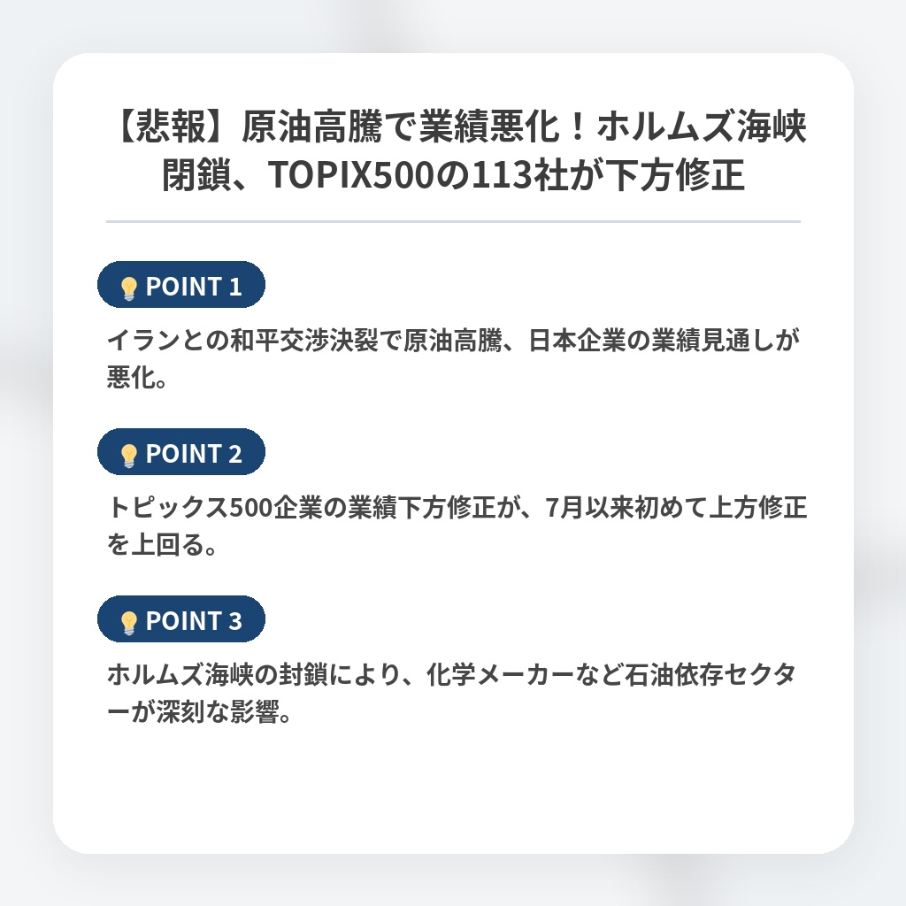 【悲報】原油高騰で業績悪化!ホルムズ海峡閉鎖、TOPIX500の113社が下方修正の注目ポイントまとめ