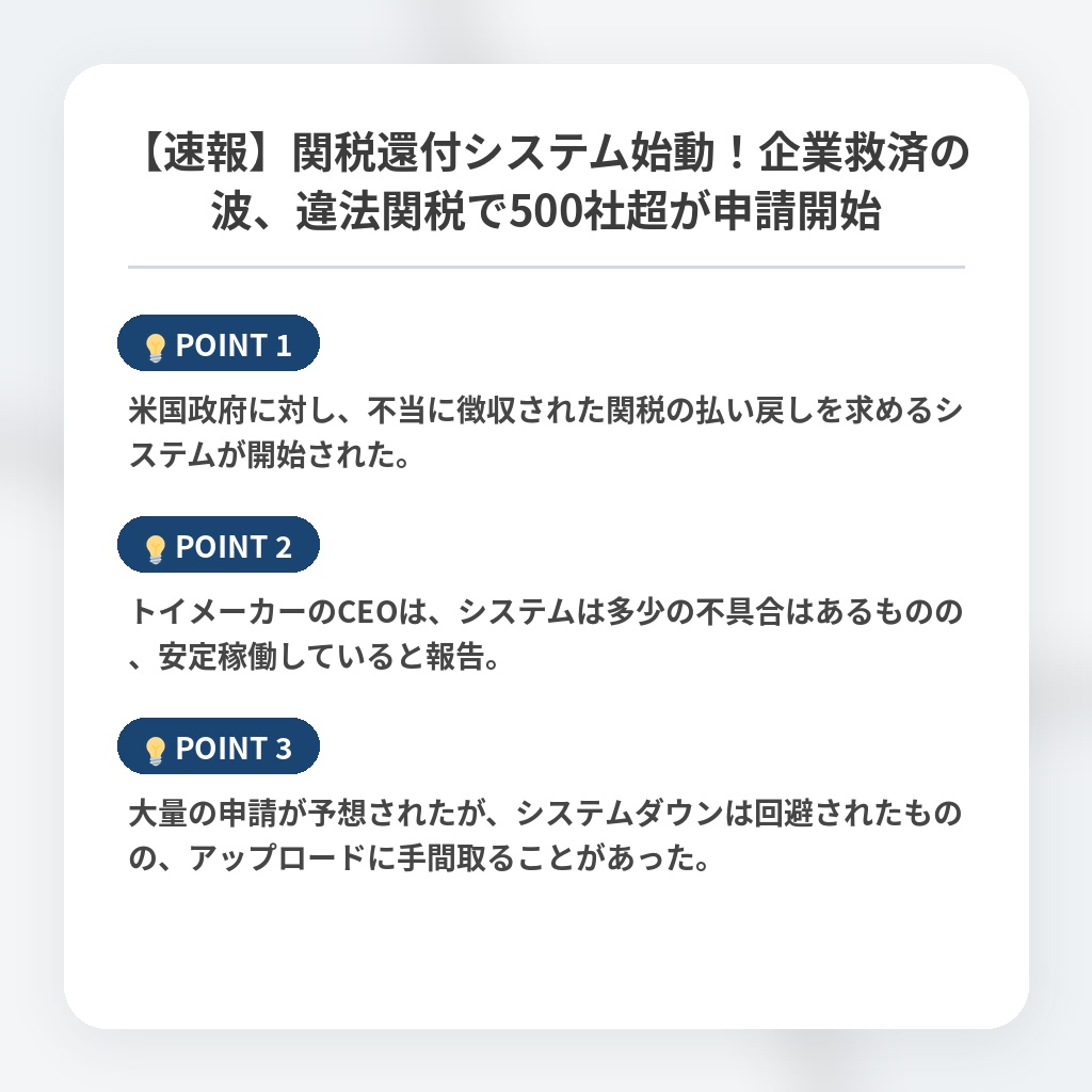 【速報】関税還付システム始動！企業救済の波、違法関税で500社超が申請開始の注目ポイントまとめ