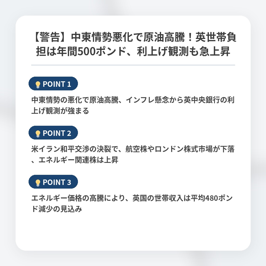 【警告】中東情勢悪化で原油高騰！英世帯負担は年間500ポンド、利上げ観測も急上昇の注目ポイントまとめ
