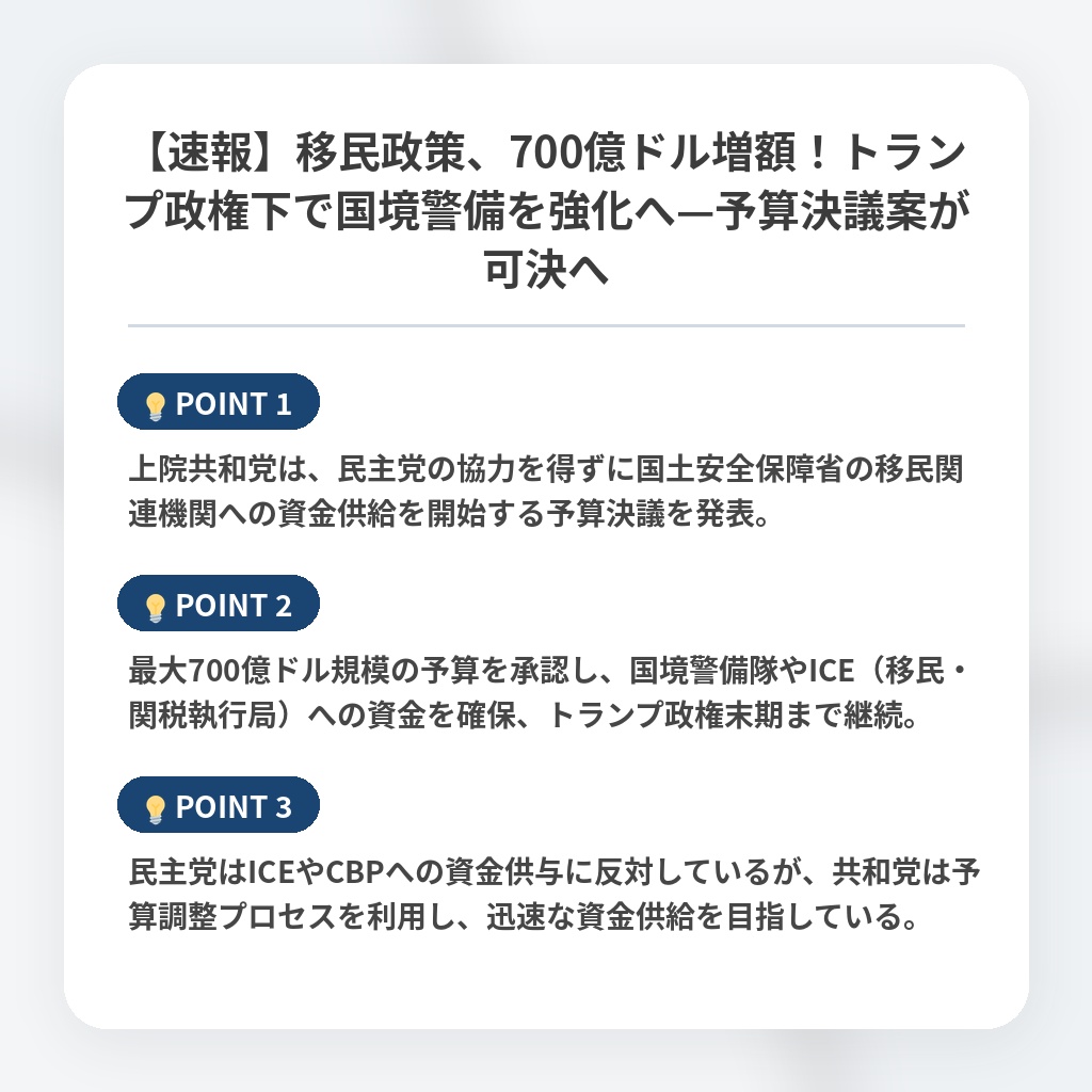 【速報】移民政策、700億ドル増額！トランプ政権下で国境警備を強化へ—予算決議案が可決への注目ポイントまとめ