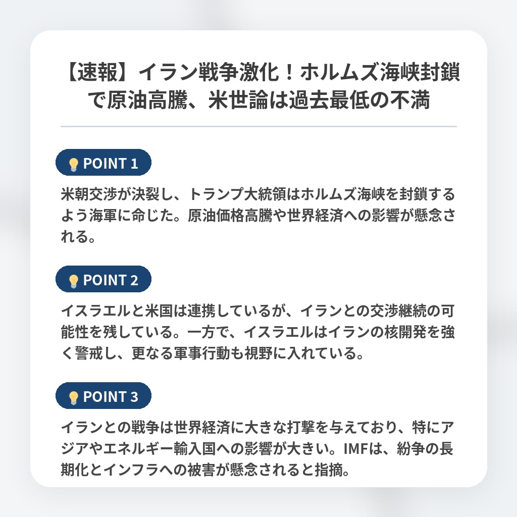 【速報】イラン戦争激化!ホルムズ海峡封鎖で原油高騰、米世論は過去最低の不満の注目ポイントまとめ