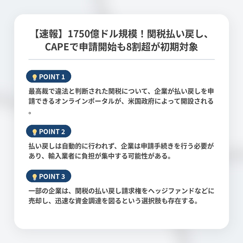 【速報】1750億ドル規模！関税払い戻し、CAPEで申請開始も8割超が初期対象の注目ポイントまとめ
